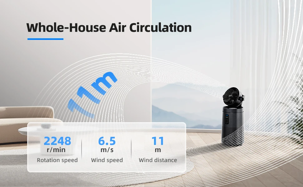 Air Purifier, 110V-240V, 400 - detail 8