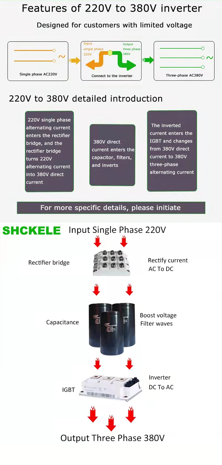 Mini Vector Inverter Factor Vfd 1 Phase 220v Input To 3 Phase 380v ...