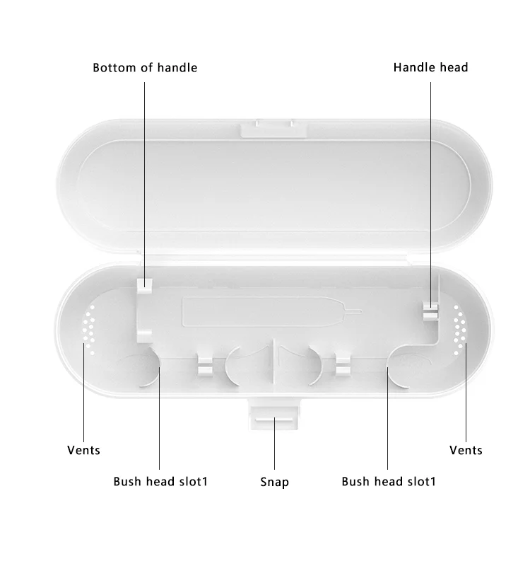 Portable Travel Toothbrush bathroom sets Case Electric Tooth Brush Box Tooth Brush Storage Box for Oral B Phillips Xiaomi details