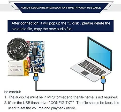 Mini Factory Custom Light Sensor Activated Recordable Music Sound Voice Module Box with Battery for Greeting Cards and DIY Gift