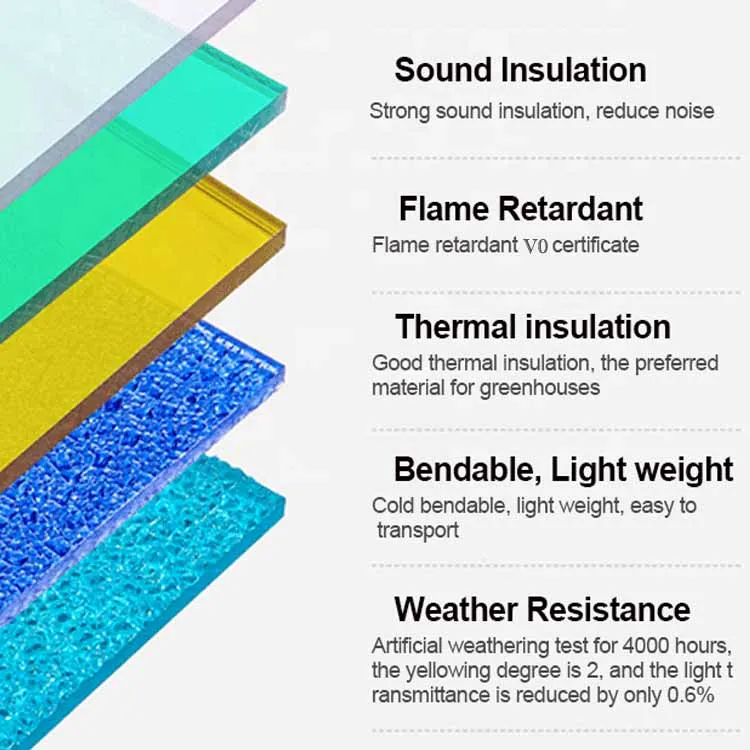 Diamond Polycarbonate Embossd Sheet Decorative PC Polycarbonate Embossed Sheets for Gate