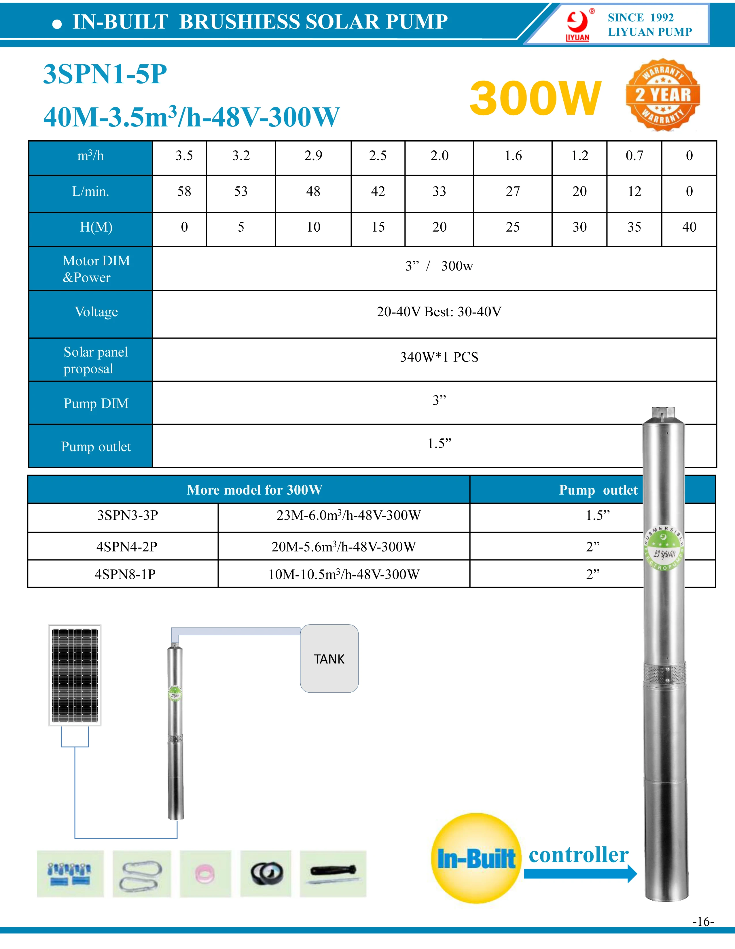 Farm Solar Water Pump Hybrid Solar Ac Submersible Dc Water Pump Deep Well Pump Dc