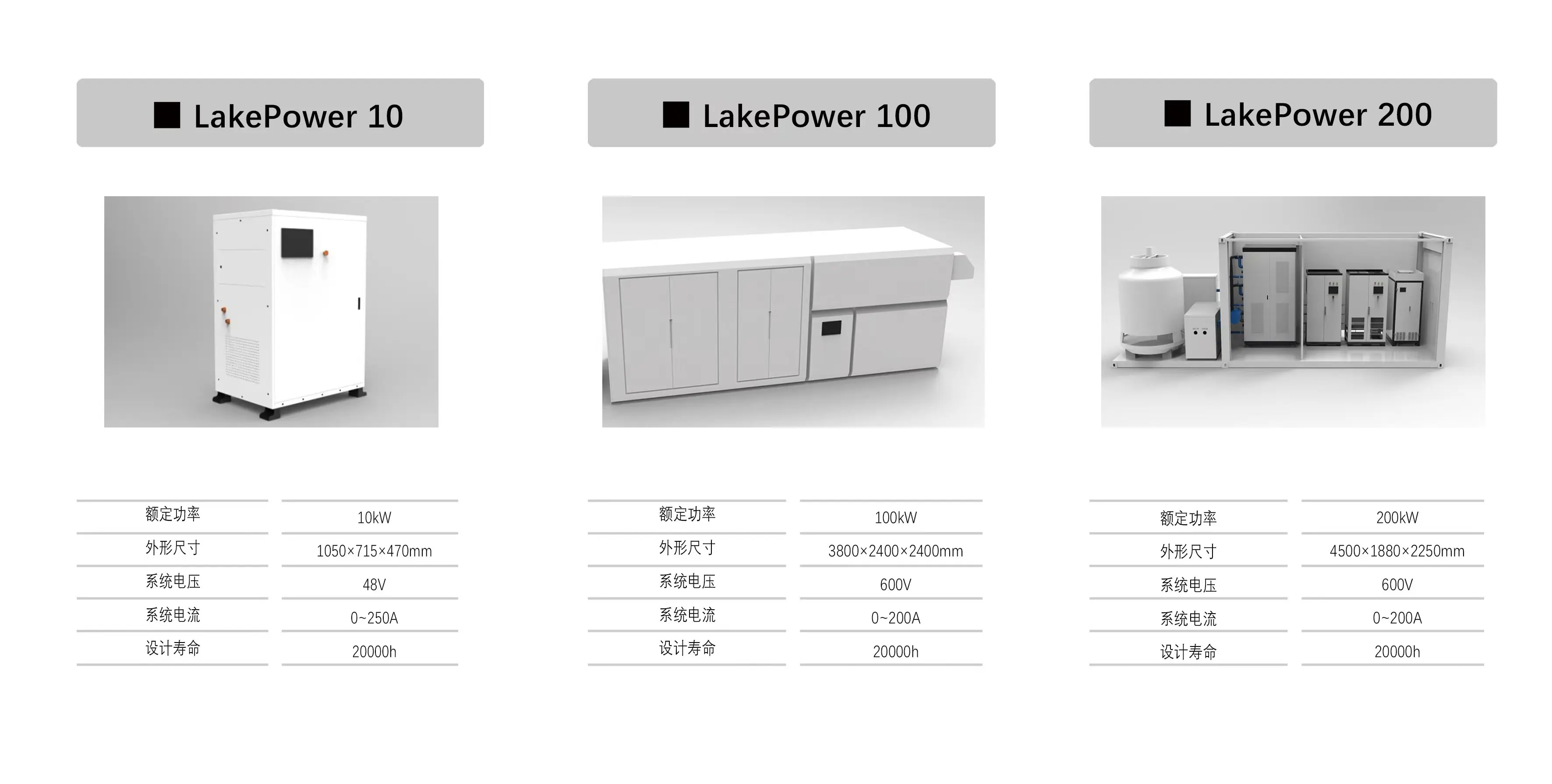 Hydrogen Fuel Cell Chp System Generator Buy Hydrogen Chp,Cogeneration