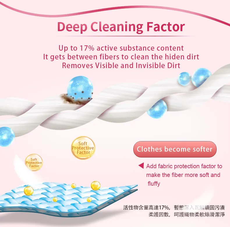 Environmental friendly Mild and Brightening Clothing household cleaning products laundry detergent liquid concentration supplier