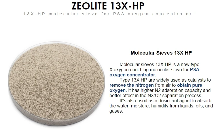 Xintao Technology Molecular Sieves on sale for PSA oxygen concentrators