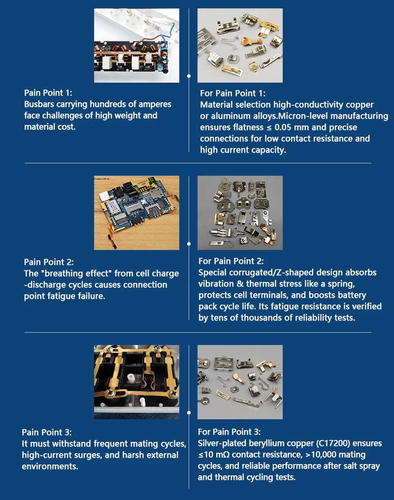 Becu Spring Fingers - High Quality Conductive Ground Contacts