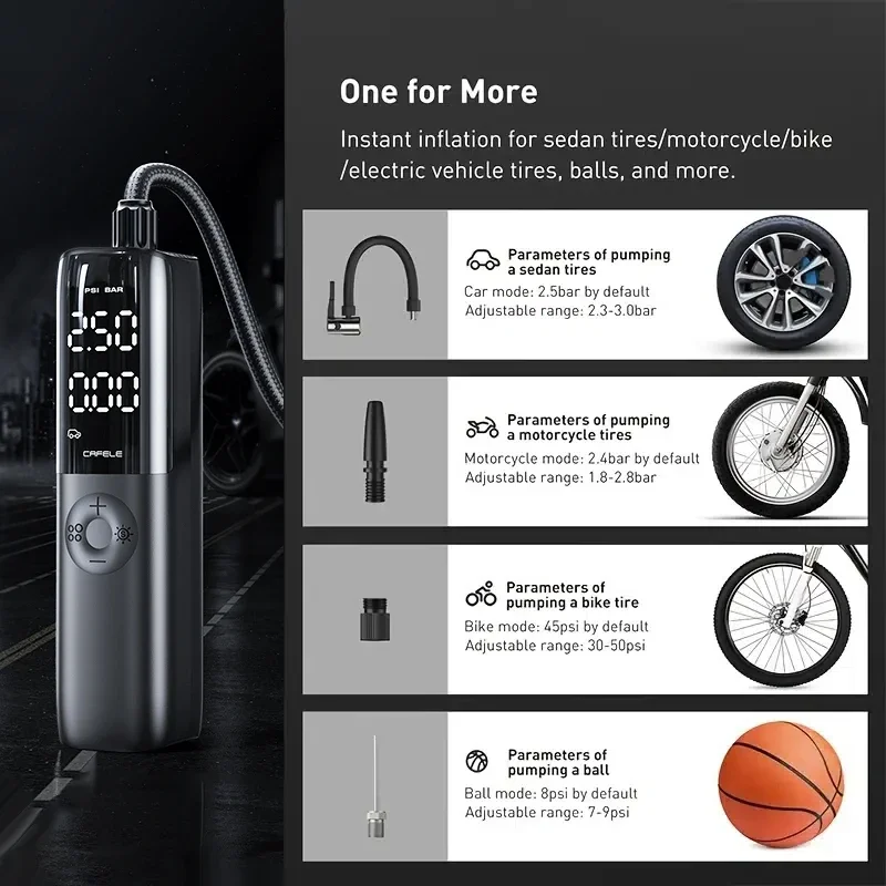 CAFELE Car Tire Air Pump Portable and Efficient Inflation