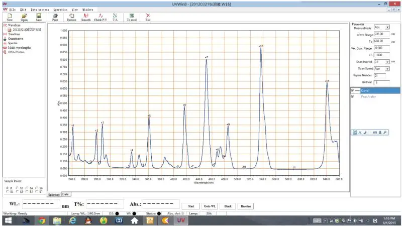 N4S single beam UV VIS Spectrophotometer