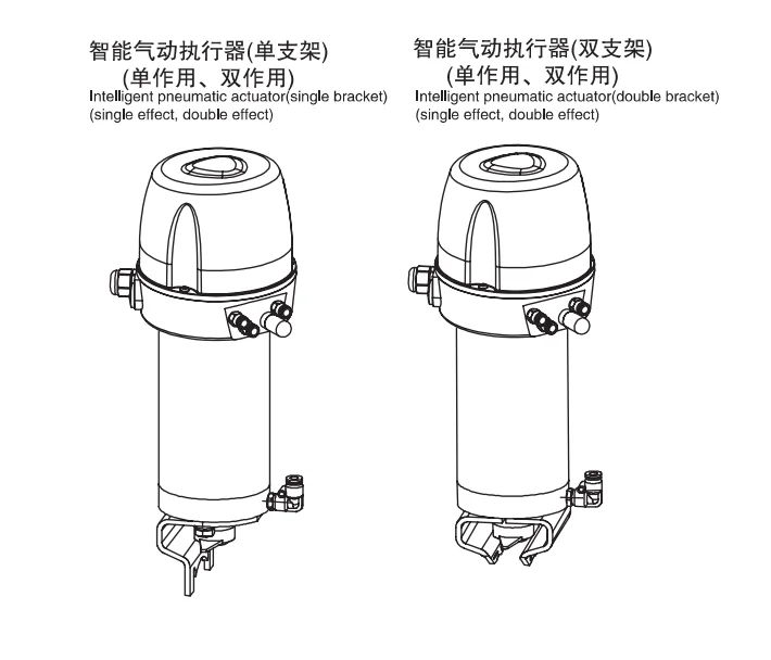 Hygienisches Edelstahl-Absperrklappenventil mit 2 Elektrischen Stellantrieben, Pneumatischem Stellantrieb und C-TOP Magnetventil – Detail 1