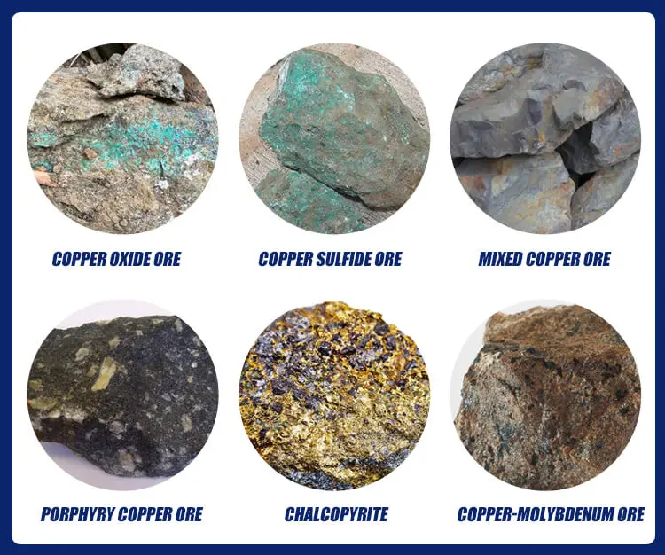Factory Price Copper & Gold Ore Concentrate Beneficiation Processing ...
