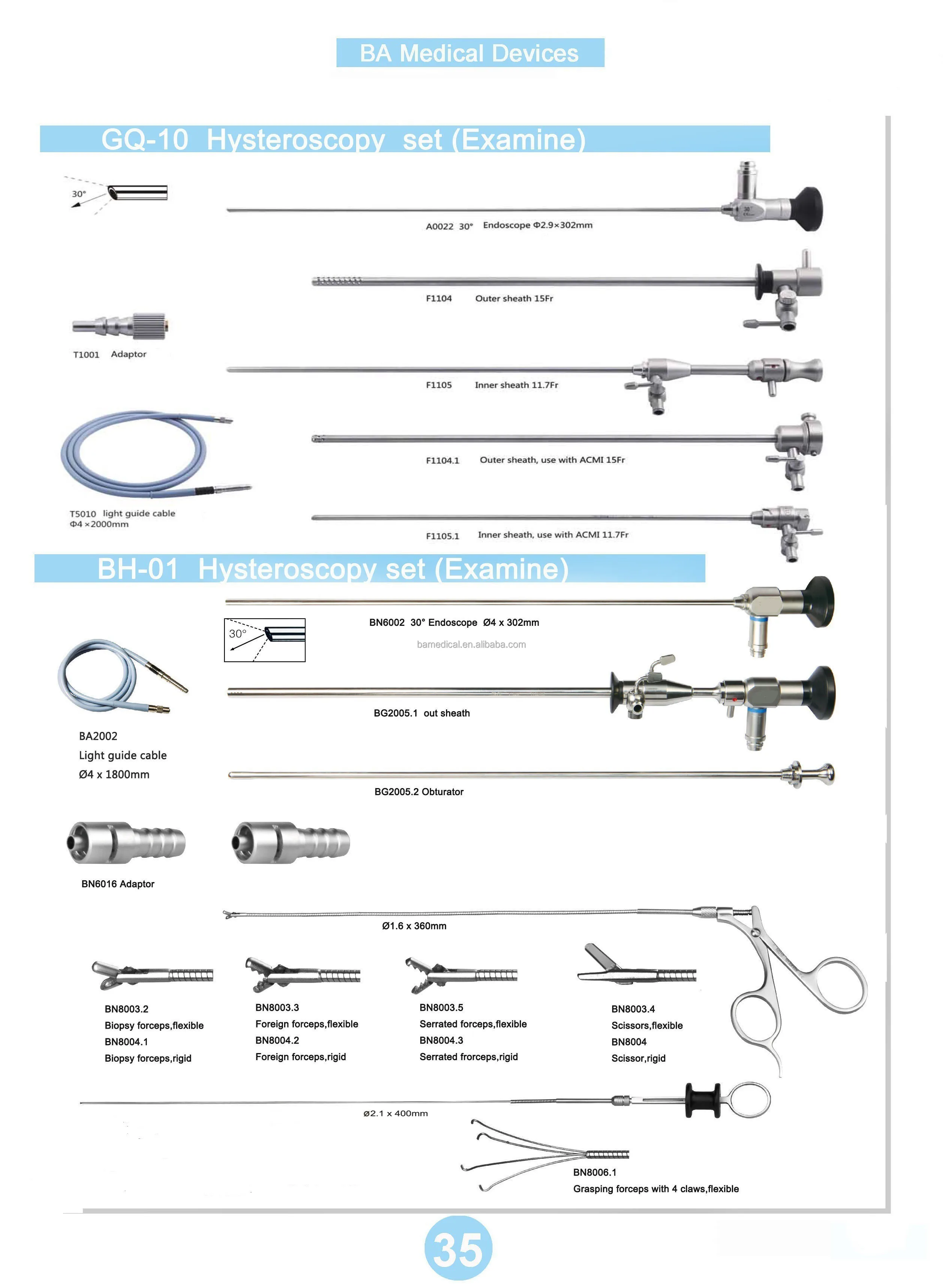 Surgical Optical Hysteroscope Telescope 2.9mm - Buy Hysteroscope ...