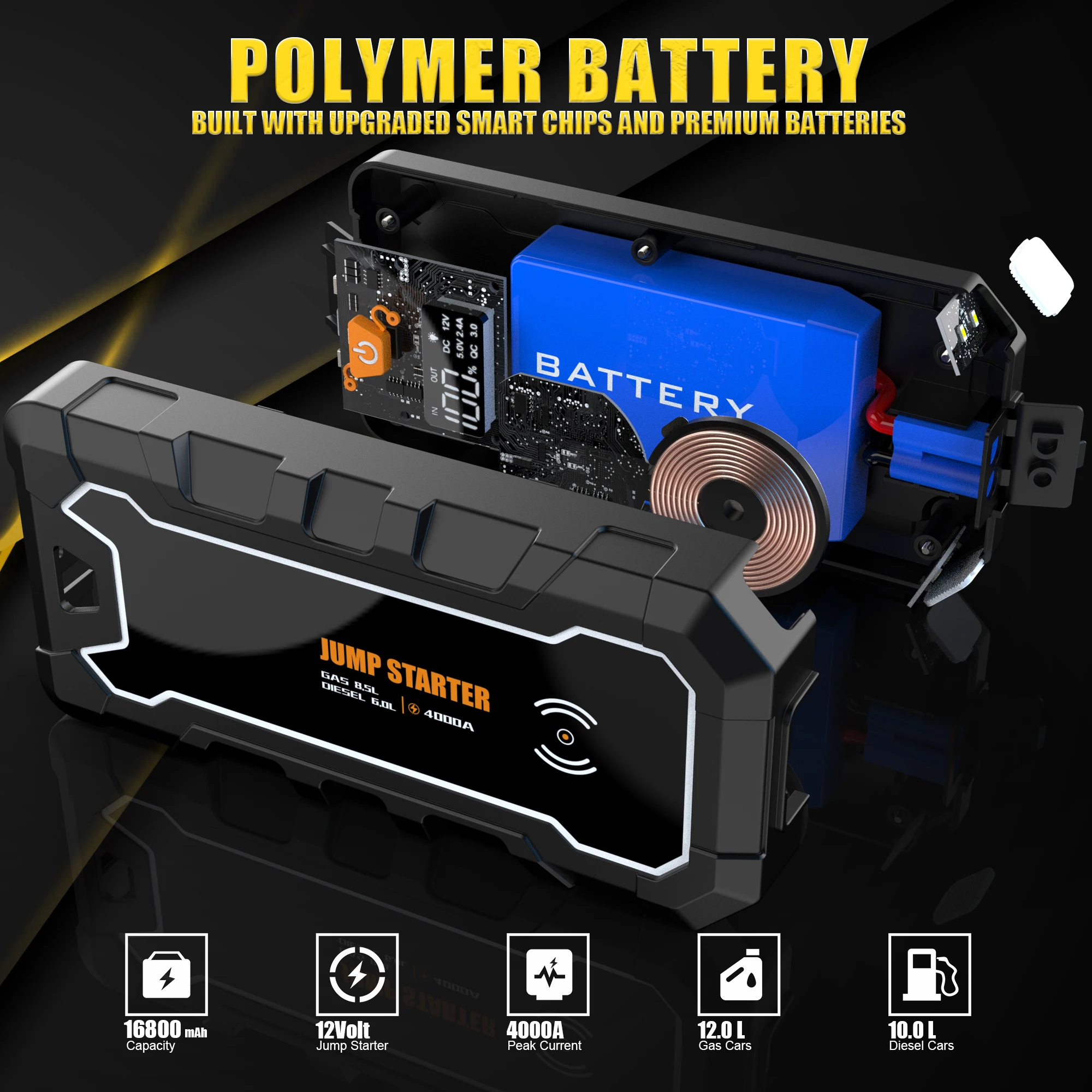 New 12v Emergency Vehicle Tools Portable Power Bank Wireless Charger