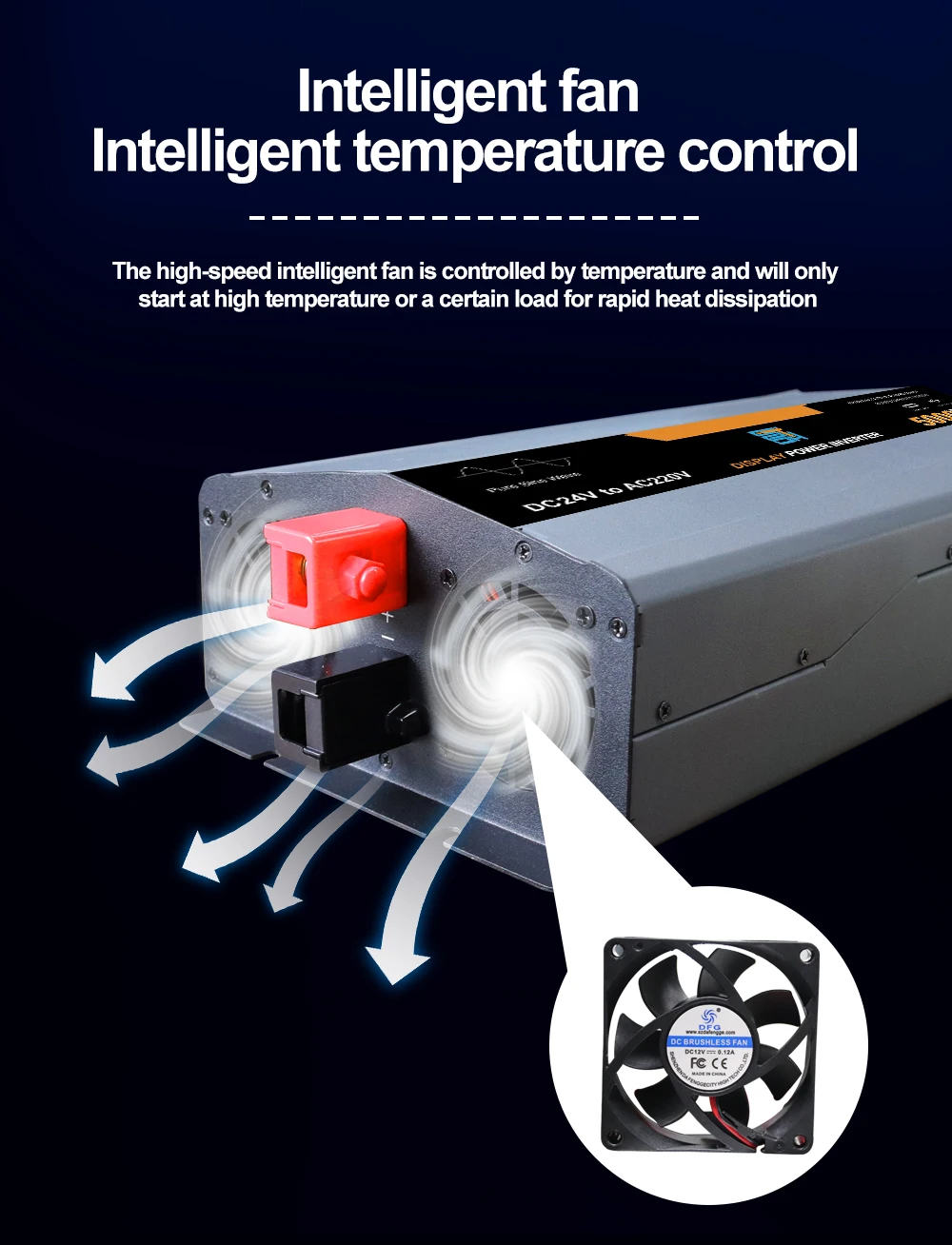 3000W to 5000W Voltage Transformers - Efficient Power Inverters