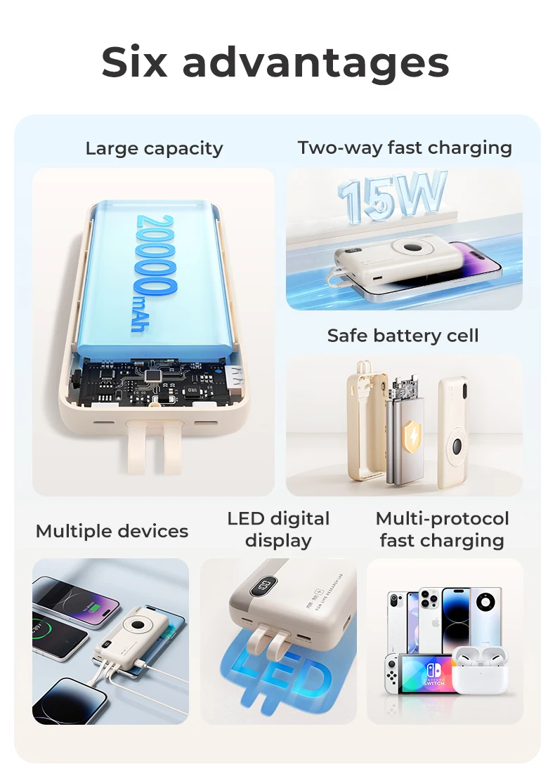 Capacity Charger 3C Electronic Consumer Products Manufacture