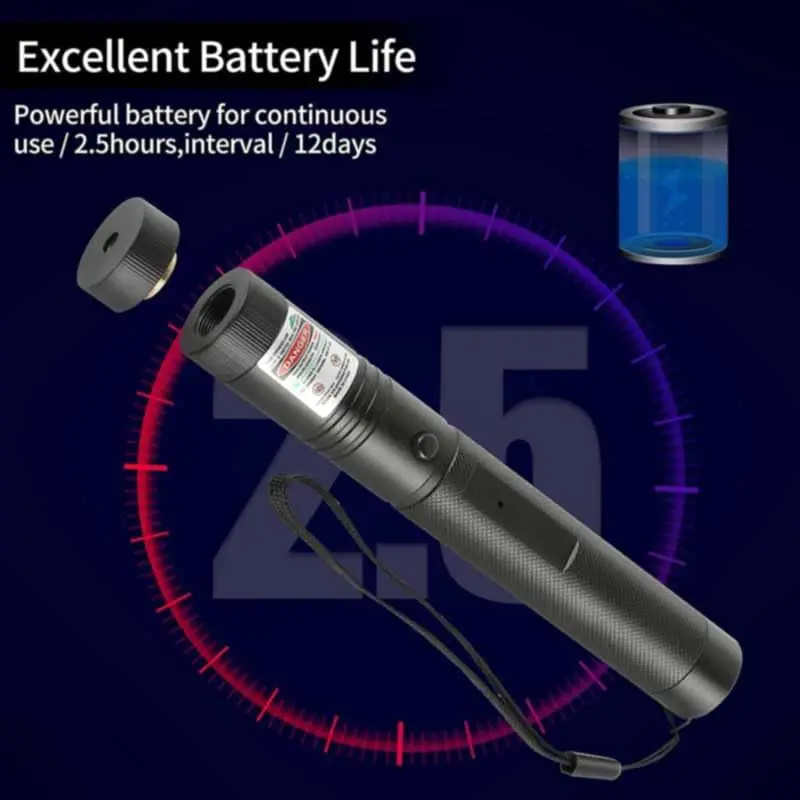 Nisoul Green Long Range High Power Laser Pointer Jd301 Laserpointer