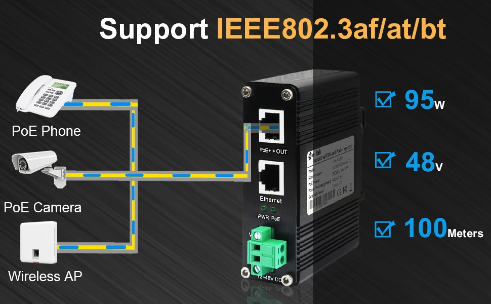 Industrial Gigabit 95W 802.3bt PoE++ Injector (12~48VDC) for Power Supply