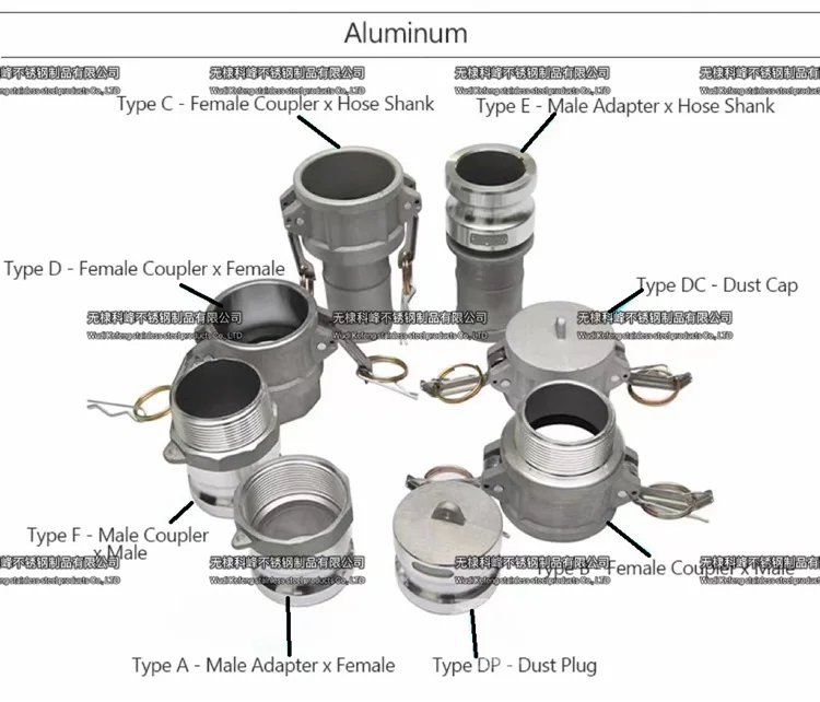 Type AW Quick Connect Fittings,Sanitary  Part Spare,Camlock Adapte,Camlock Aluminum Industry Couplings