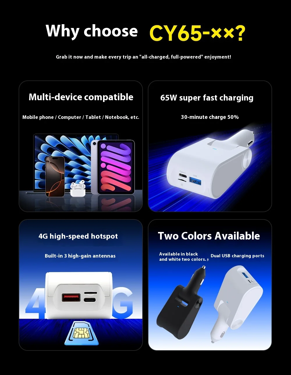 High-Speed 65W Car Charger 4G WiFi6 Fast Charging Type-C + USB Multi-Device Compatible 1-Year Warranty Auto Electronics