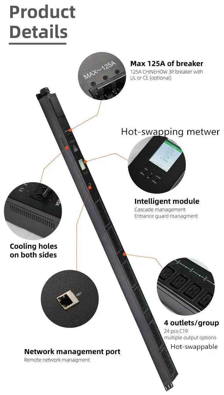 APDU Meter with Fan Cooling ETL Approval 24 Ports C19 Socket 90kw 125A Remote Control Meter Pdu Smart Power Distribution Unit