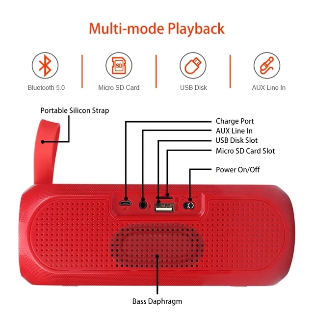 TG182 Portable Column Portable Column WirelessBluetooth Bass Stereo Box Waterproof Outdoor Solar Charging Bluetooth Speakers - ANKUX.COM