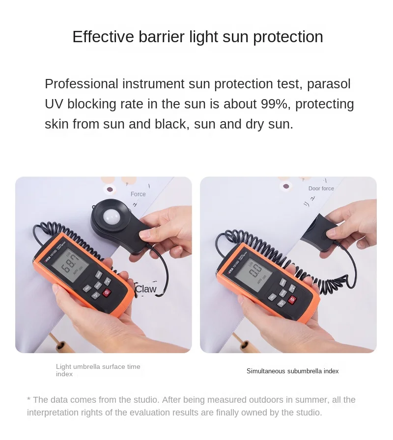Dilee Japanese Design aluminum fiberglass frame Wood Handle Titanium Silver Coating uv cut Sunscreen Customized fold Umbrella