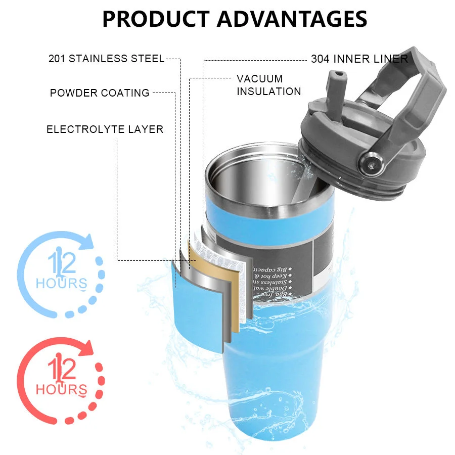 Factory Directly Custom Logo 20oz 30oz Double Wall Vacuum Insulated Coffee Tumbler Stainless Steel Travel Mug with Logo supplier