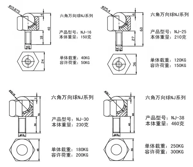 NJ series Hexagonal screw Heavy Duty Ball Transfer Unit  Bearing System Conveyor Equipment industrial caster universal wheel