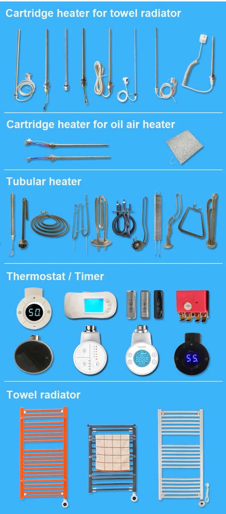 Product detail