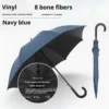 Navy Blue with coating J handle