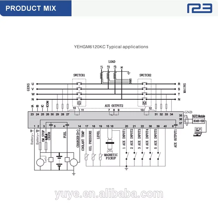 HGM-6120 2.png