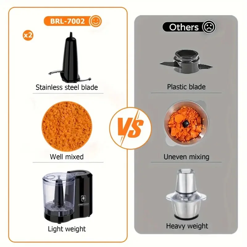 High Efficient Multifunctional 150w Vegetable Cutter Machine Electric for Home