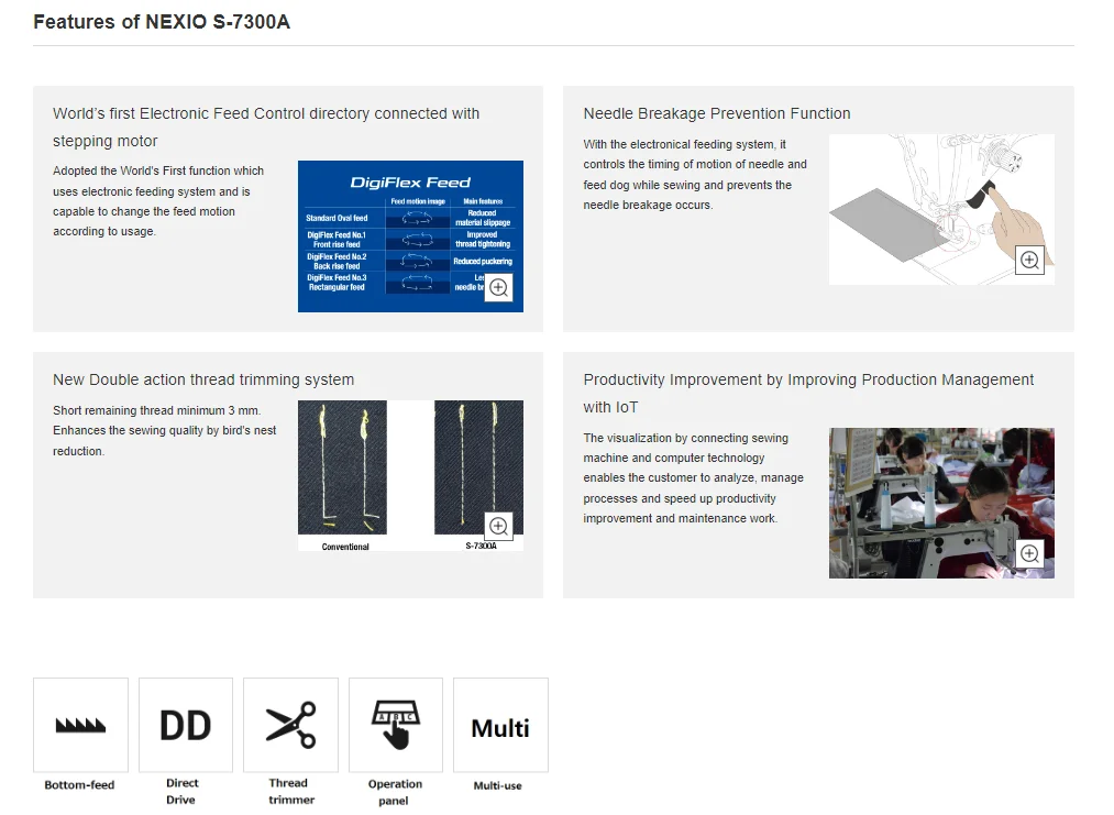 Brother S7300a New Single Needle Lockstitch Industrial Sewing Machine
