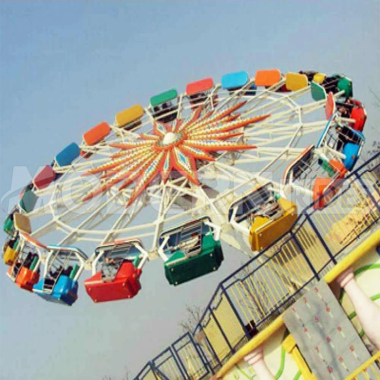 Turntable Ride Good Amusement Theme Park Outdoor Equipment Brave Wheel Rides For Sale ...