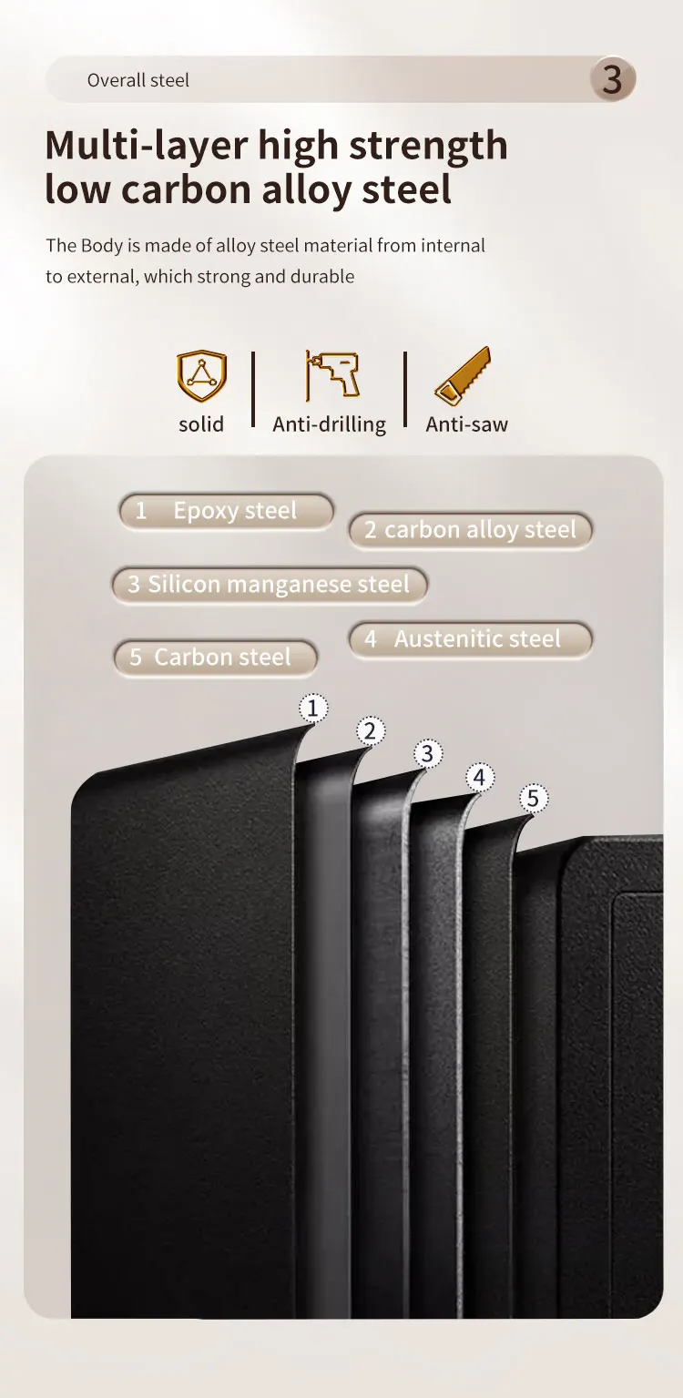 CEQSAFE New Arrival Security Locker Digital Code Display Home Electronic Safe Box for Money details