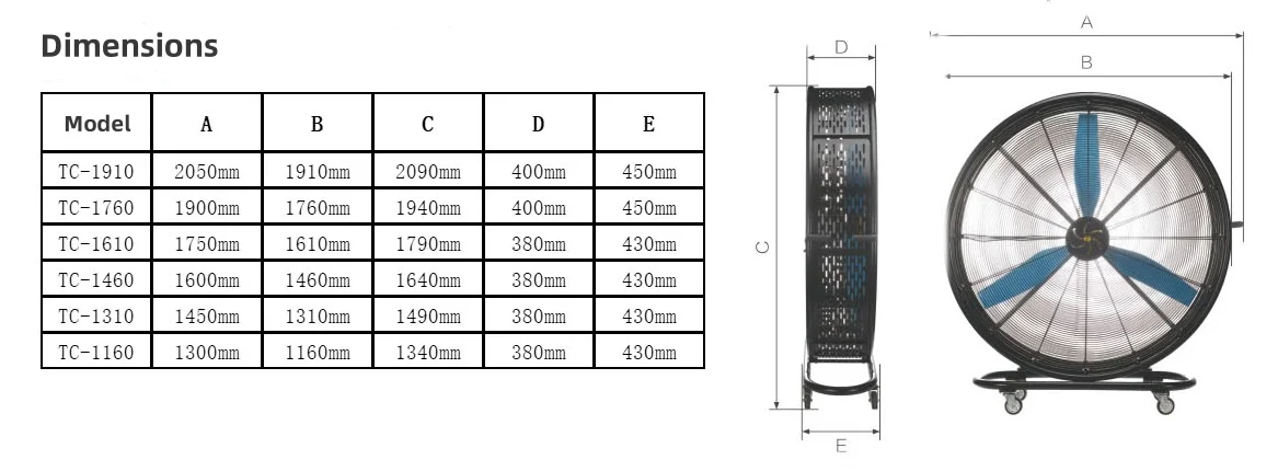 Ceiling Fan, HVLS, Portable - detail 4