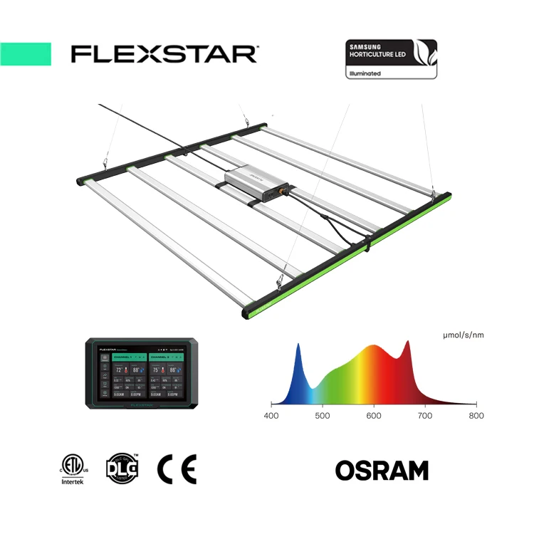 Flexstar Se 645w 1755 Umol s Daisy Chain Dimmable Indoor Vertical Farming 645 Watt Led Grow Lights Buy Flexstar Se Sinowell Flexstar Se 645 Watt Led Grow Light Product on Alibaba