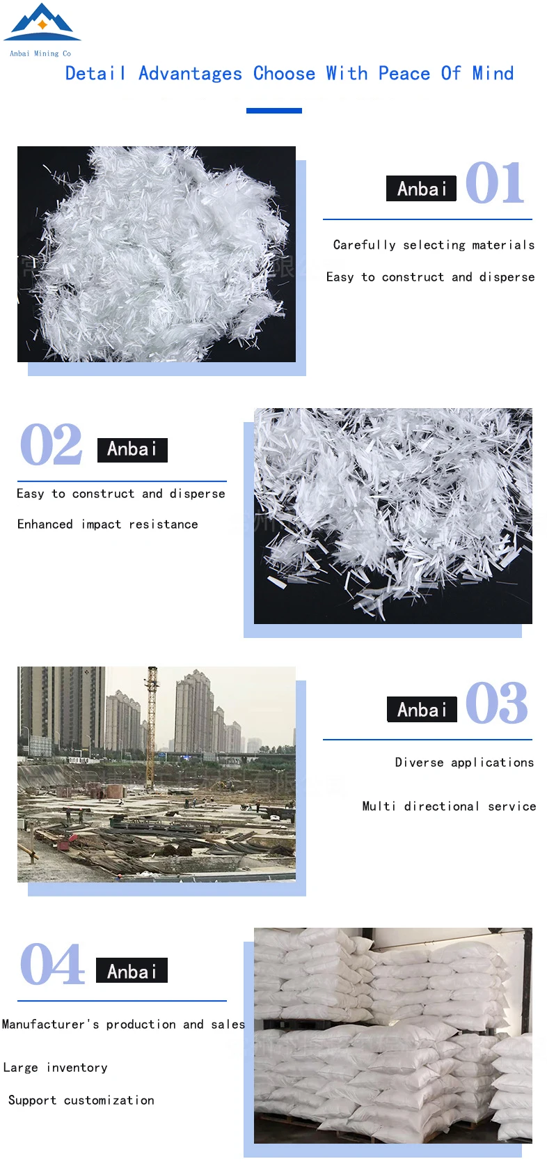 For Reinforced Concrete Chinese Chopped Fiberglass - Buy For Reinforced ...