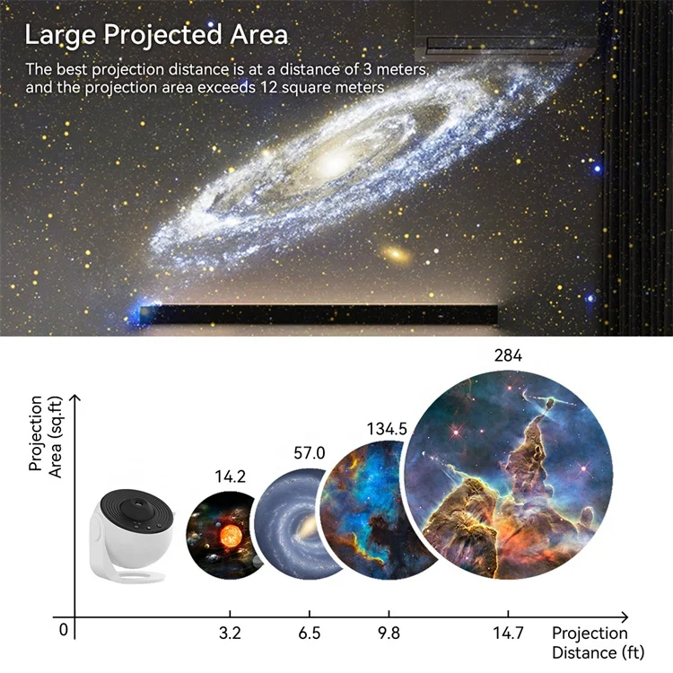 Sky Projector 360° Night Light Galaxy Projector Universe Master Night Sky Projector Lamp