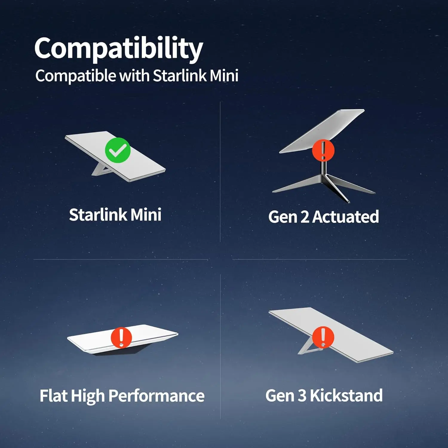 Starlink Mini 3 in 1 Cable DC, Car Charger, Type C Cable for Starlink Mini V4 Satellite Internet Gen4 Power Cord