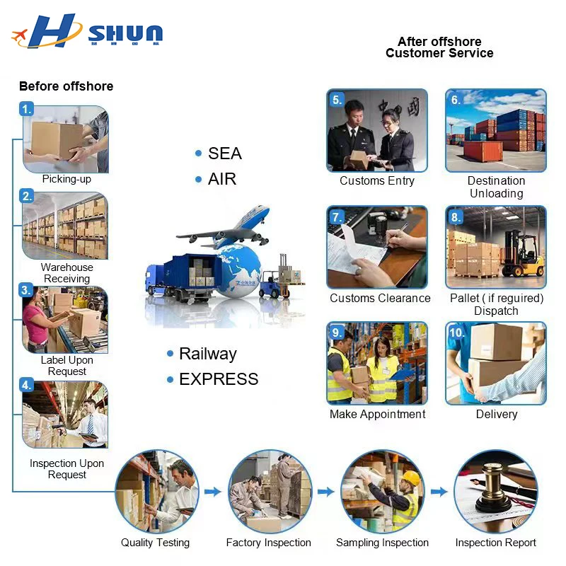 Fast Shipping Agent Top 10 Freight Forwarder to Slovakia Sea Truck Deliver Free Tax Cheap Express Door to Door Logistics Service