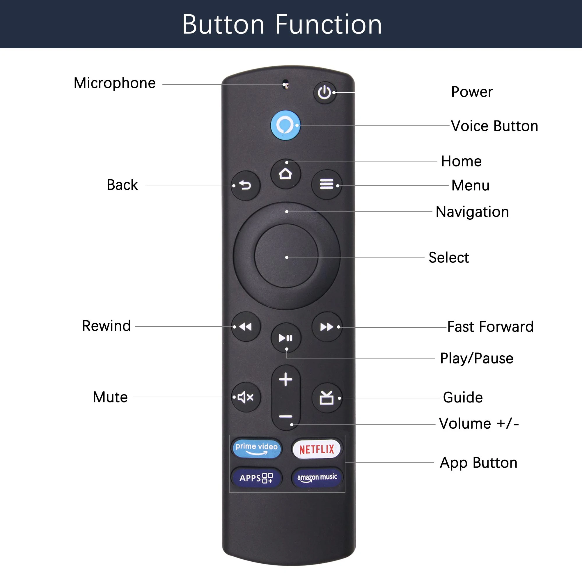 L5b83g Voice Remote Control Fit For Amazon Fire Tv Stick (2nd Gen & 3rd ...