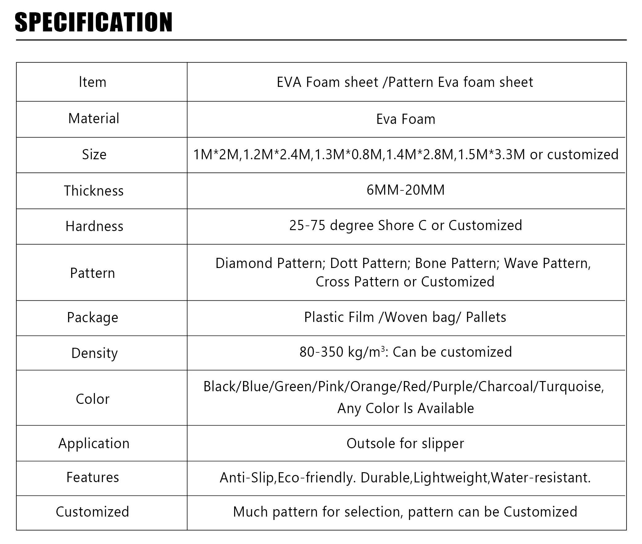 Specifications