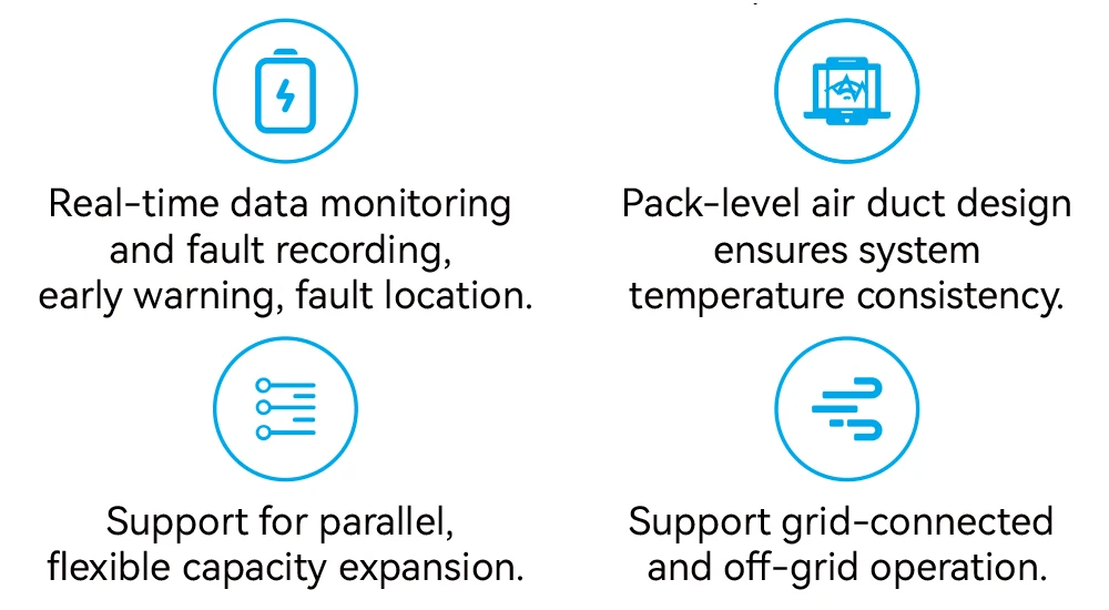 All in One Energy Storage Battery 100kWh Commercial 100kW Electric 100 KVA Power Storage With Control Cabinet