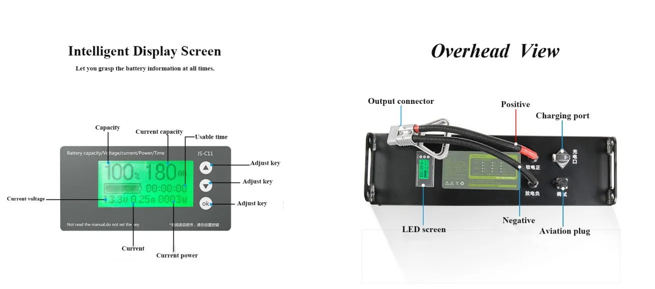 48V 76AH充電式リチウムイオンバッテリー フォークリフト用販売中
