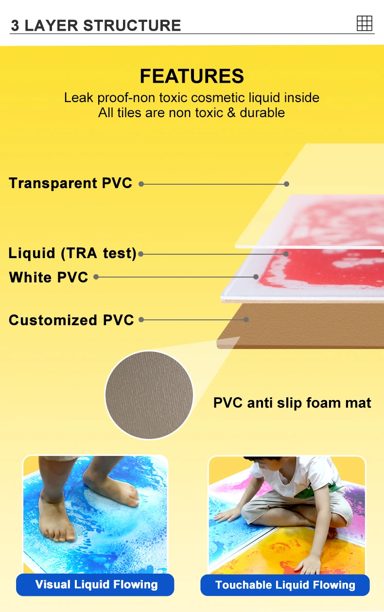 Af Trending Products Custom Liquid Sensory Floor Tiles Sensory Mats For