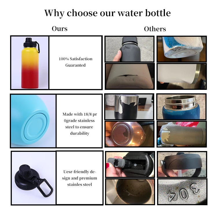 Rubber Coating Water Bottle Vacuum Stainless Water Bottle 500ml Custom