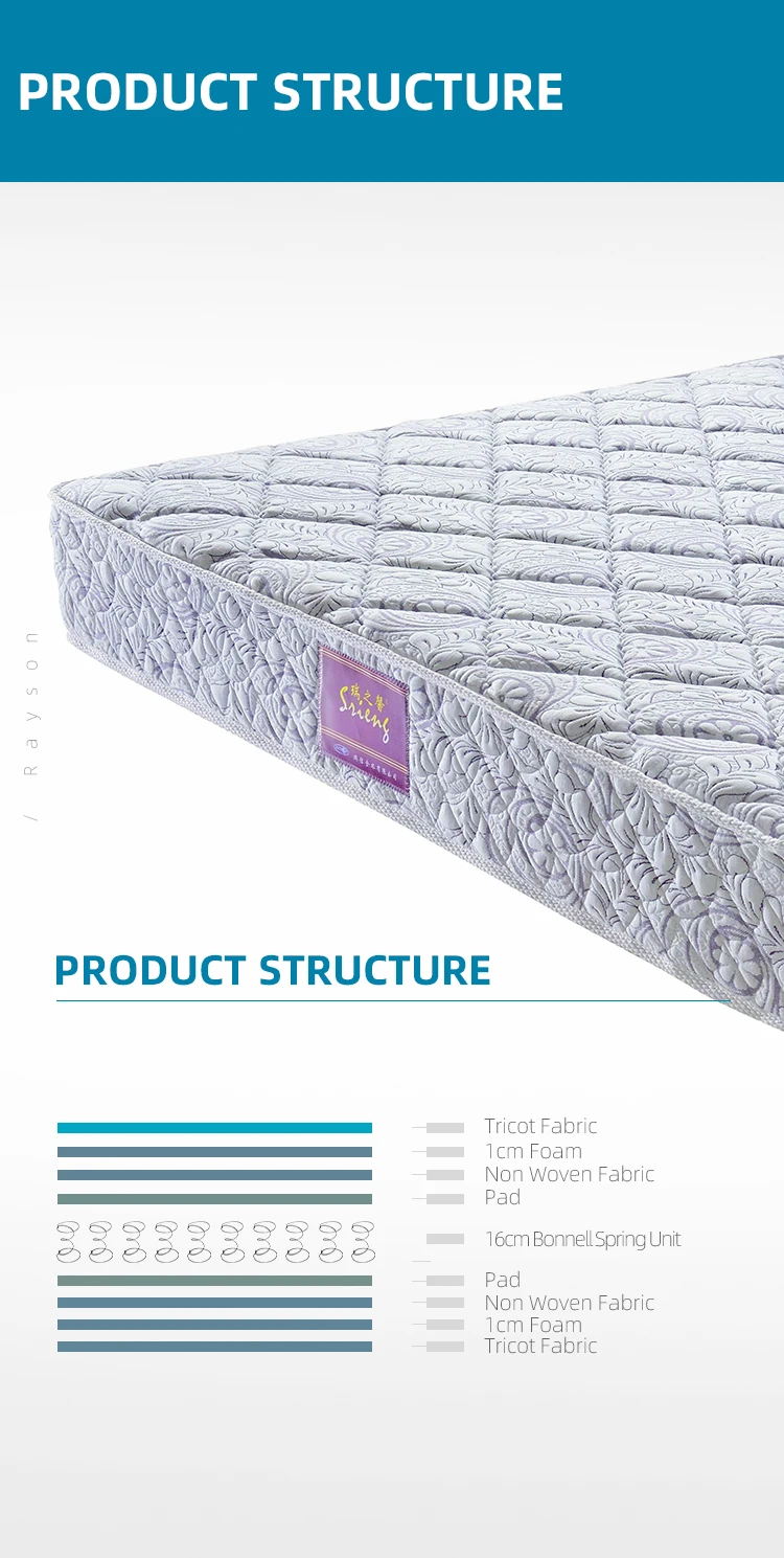 RAYSON  foshan furniture spring bed mattress roll in a box soft medium and hard firmness Mattress in a Box