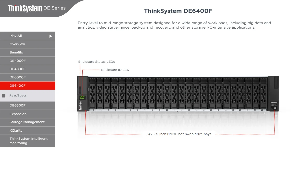ThinkSystem DE6400F All-Flash Array | Dual Active Controller 2U SAN ...