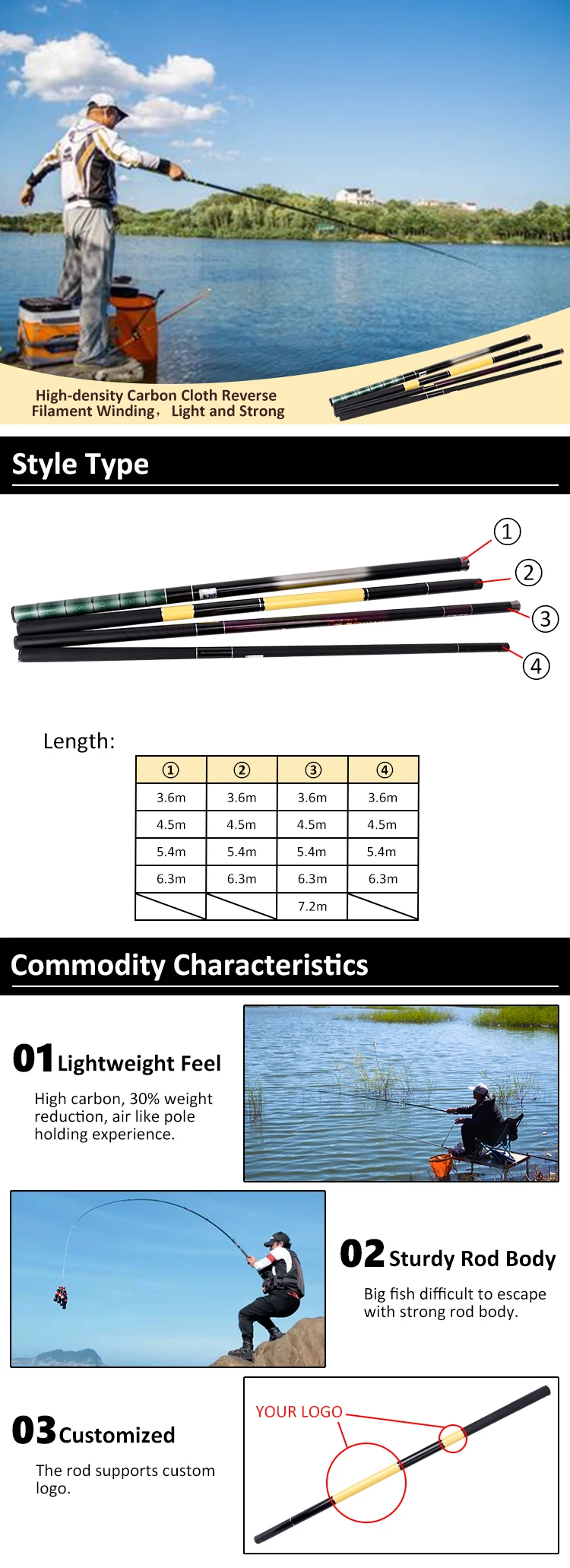 Fishing Rod Manufacturers Telescopic Fishing Rod Carbon Fiber Portable
