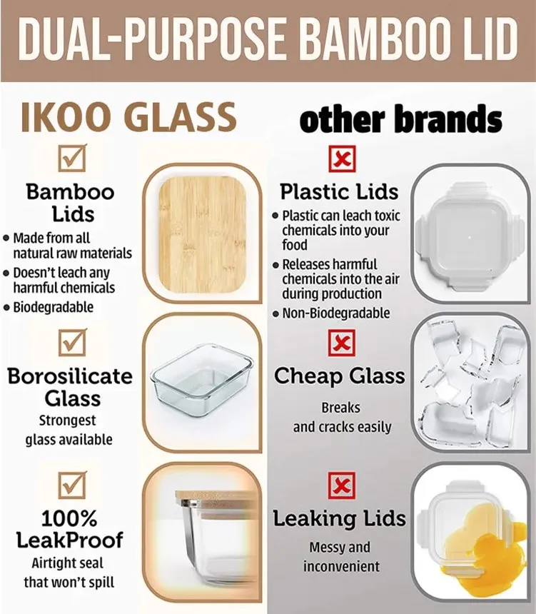 BIA Cordon Bleu 13oz Square Glass Container w/ Bamboo Lid
